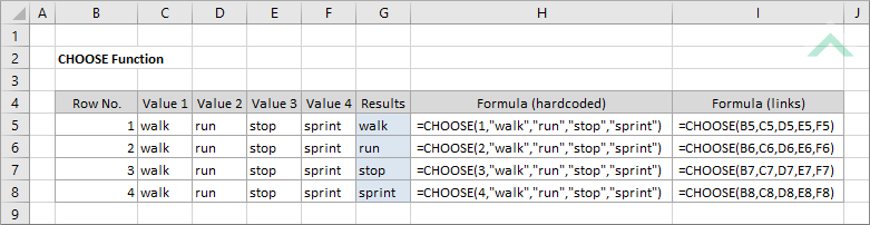 Excel CHOOSE Function