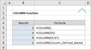 Excel COLUMN Function