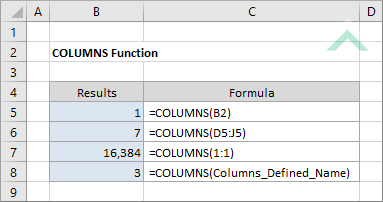 Excel COLUMNS Function