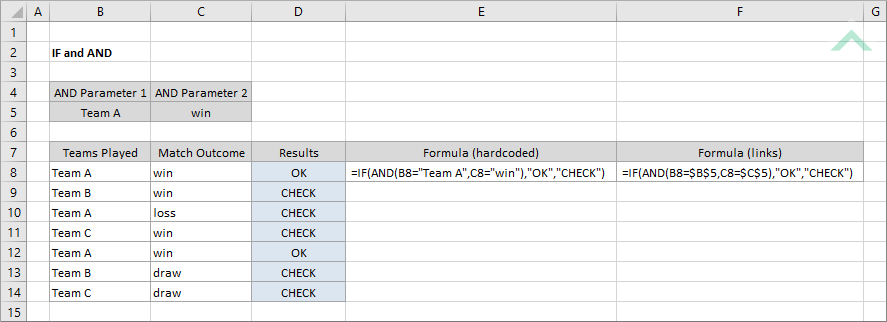 Excel IF and AND Functions combined