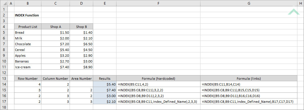 Excel INDEX Function