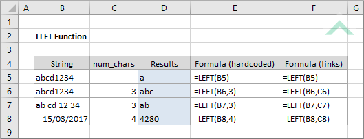 Excel LEFT Function