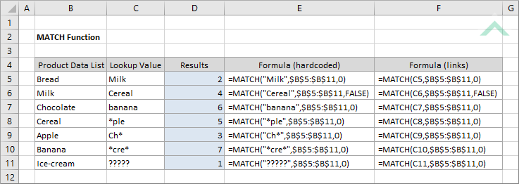 Excel MATCH Function