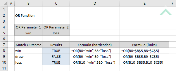 Excel OR Function