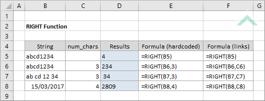 Excel RIGHT Function