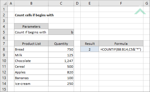 Count cells if begins with
