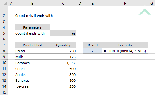 Count cells if ends with
