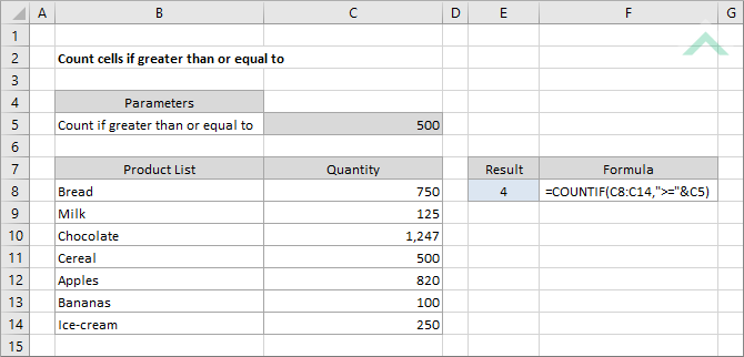 Count cells if greater than or equal to