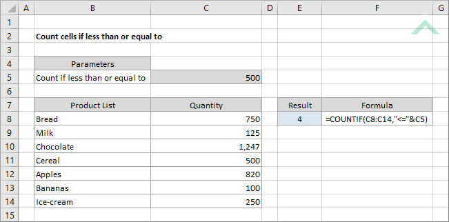 Count cells if less than or equal to