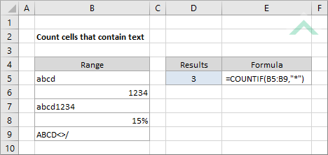 Count cells that contain text