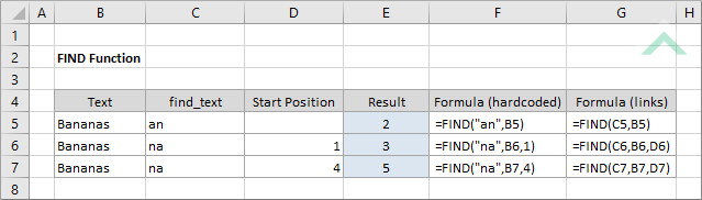 Excel FIND Function