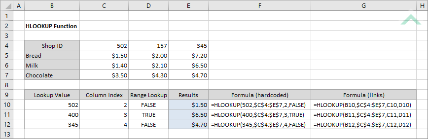 Excel HLOOKUP Function