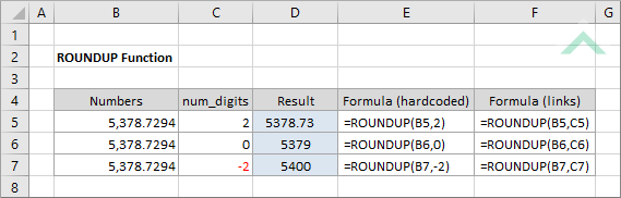 Excel ROUNDUP Function