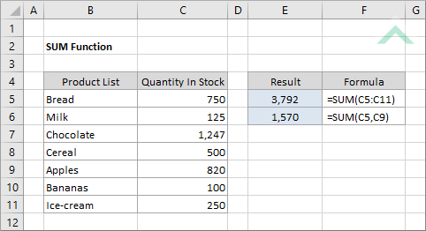 Excel SUM Function