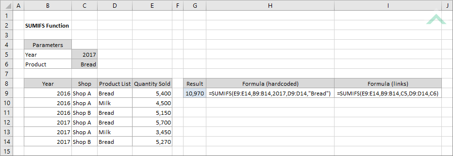 sumif excel