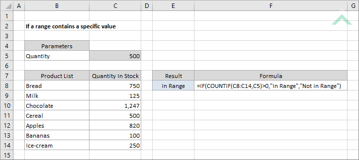If a range contains a specific value