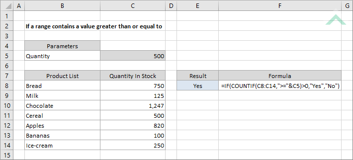 If a range contains a value greater than or equal to