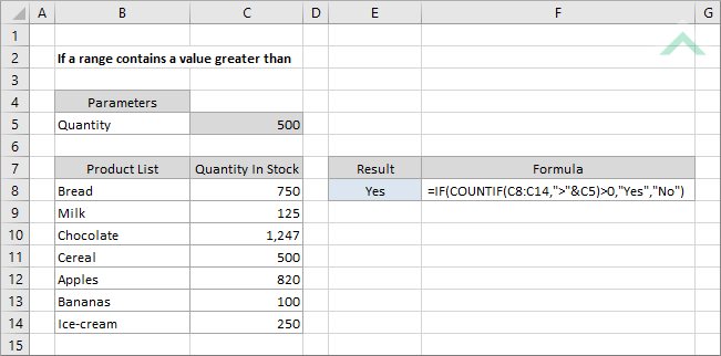 If a range contains a value greater than