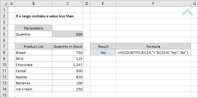 If a range contains a value less than