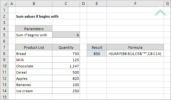 Sum values if begins with