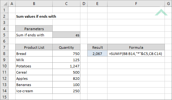 Sum values if ends with