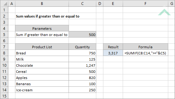 Sum values if greater than or equal to