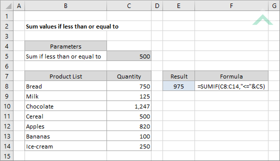 Sum values if less than or equal to