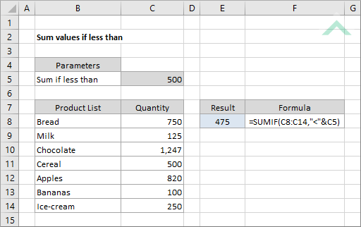 Sum values if less than