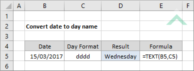 Convert date to day name