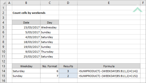 Count cells by weekends