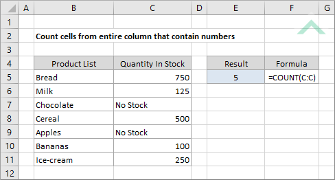 Count cells from entire column that contain numbers