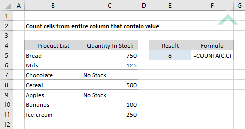 Count cells from entire column that contain value