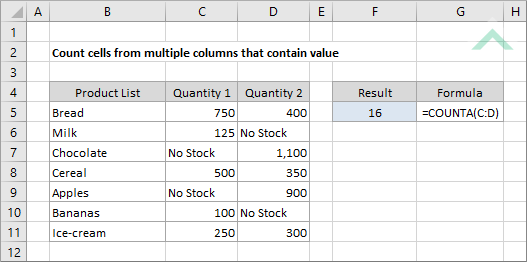 Count cells from multiple columns that contain value
