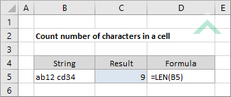 Count number of characters in a cell