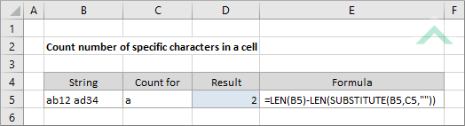 Count number of specific characters in a cell