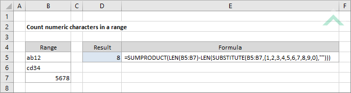 Count numeric characters in a range