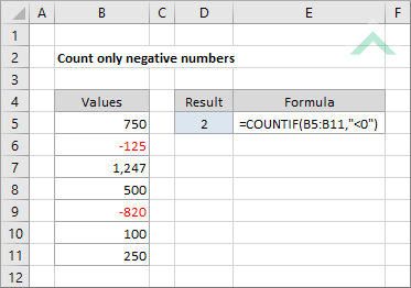 Count only negative numbers