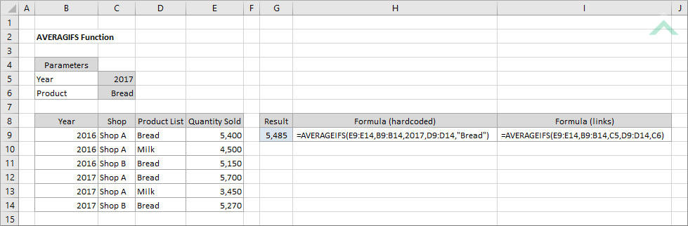 Excel AVERAGEIFS Function