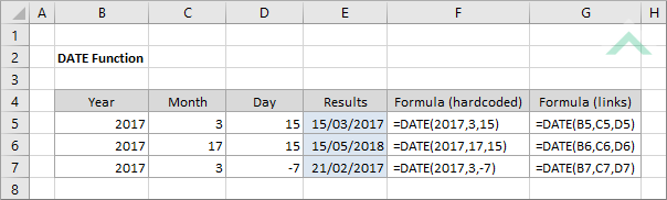 Excel DATE Function