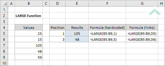 Excel LARGE Function