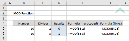 Excel MOD Function