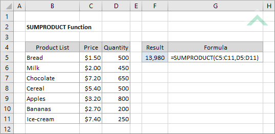 Excel SUMPRODUCT Function