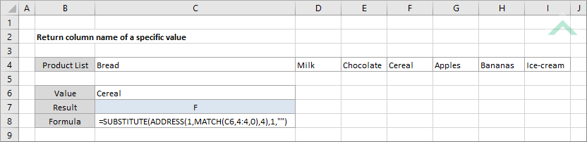 Return column name of a specific value