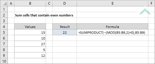Sum cells that contain even numbers