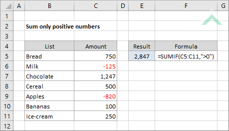 Sum only positive numbers