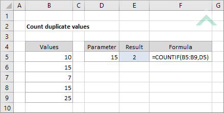 Count duplicate values
