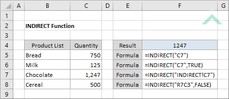 Excel INDIRECT Function