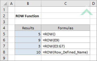 Excel ROW Function