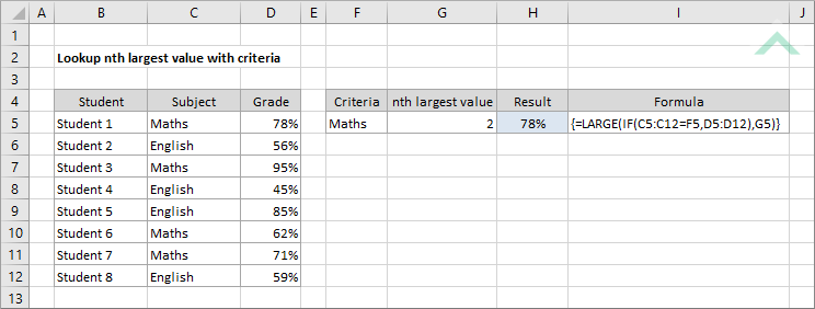 Lookup nth largest value with criteria