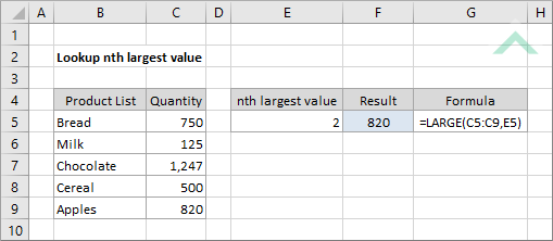 Lookup nth largest value